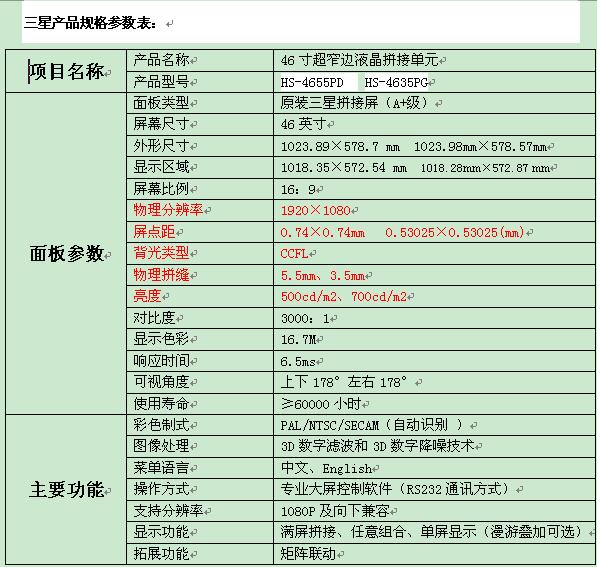 46寸超窄边液晶拼接单元